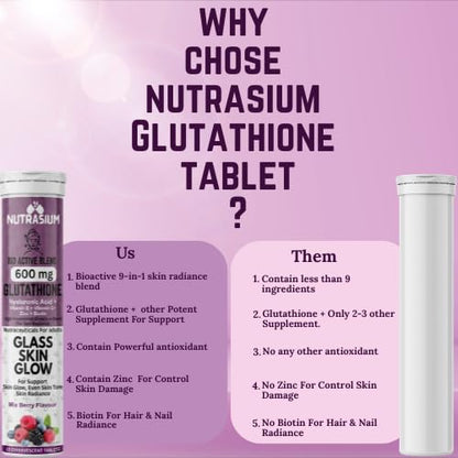 Nutrasium | Glutathione tablets for skin Glow & Even Skin Tone | 600 mg L-Glutathione Reduced with Biotin, Zinc, Hyaluronic acid Vitamin C & E | 30 Effervescent Tablets Mixed Berry