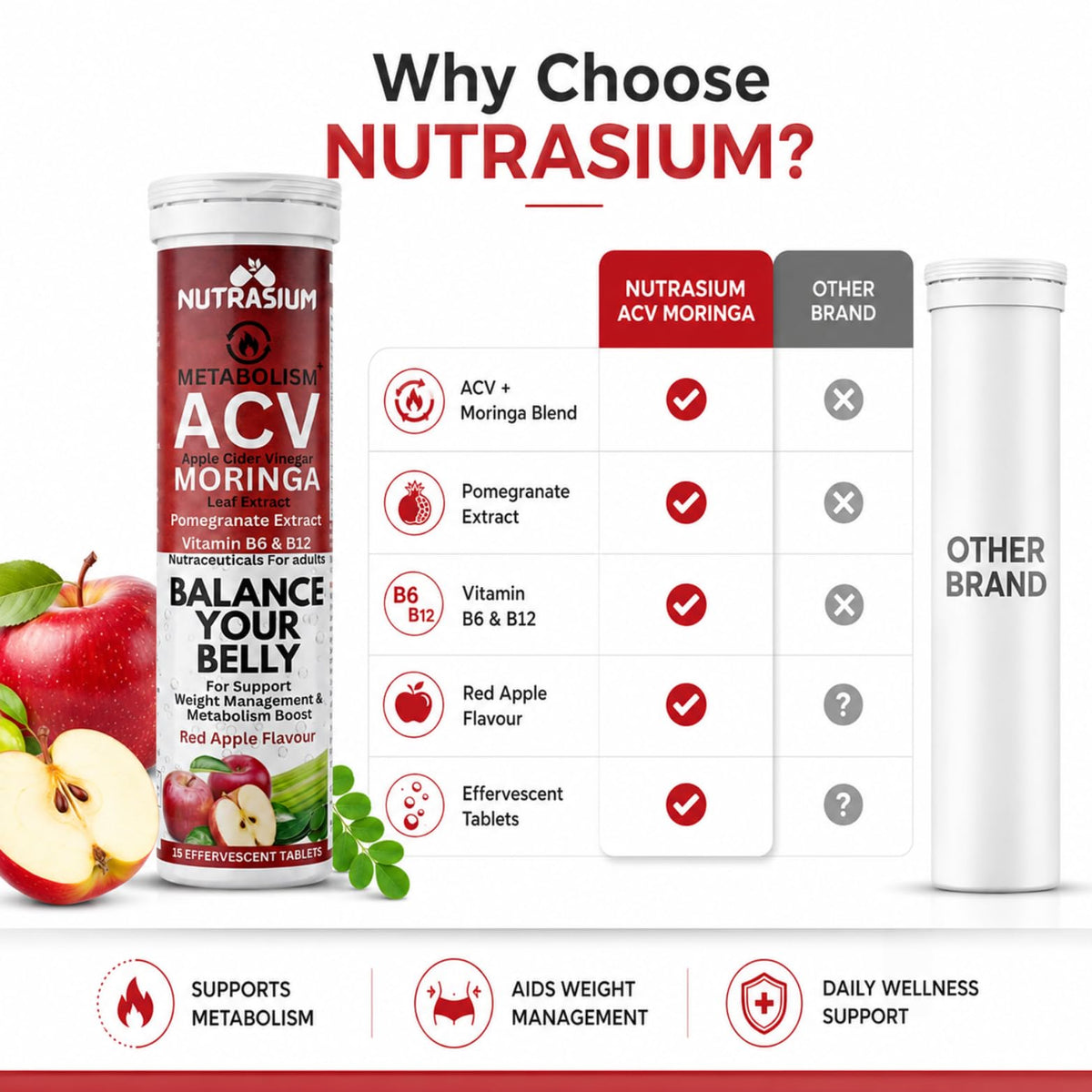 Nutrasium ACV Moringa Metabolism Plus | Apple Cider Vinegar Effervescent Tablet | For Supports Weight Loss, Control Cravings, Convert Fat Into Energy, Boost Energy & Immunity | 30 Tablets Red apple