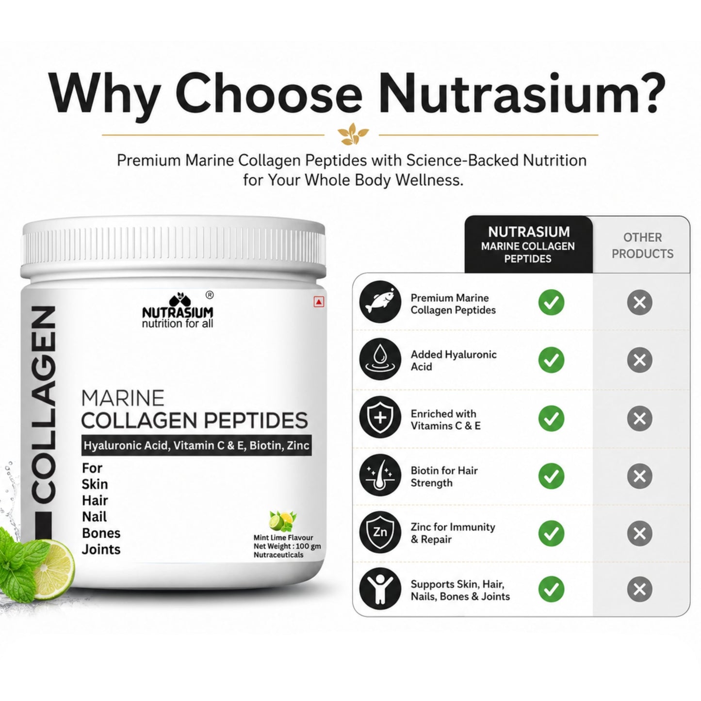 Nutrasium Marine Collagen Supplement with Vitamin C & Hyaluronic acid for Men & Women | Skin, Joints, Hair & Nails | Hydrolyzed Peptides Fast Absorption | Added Biotin & Zinc | 100 Gram Refrashing Lemin Mint Flavour