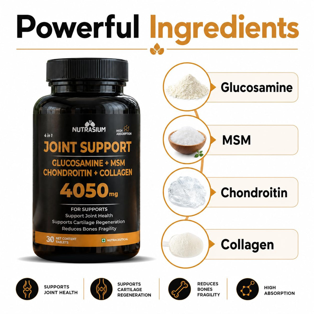 Nutrasium Glucosamine 1500mg | Joint Support | Cartilage & Muscle | 30 Tabs