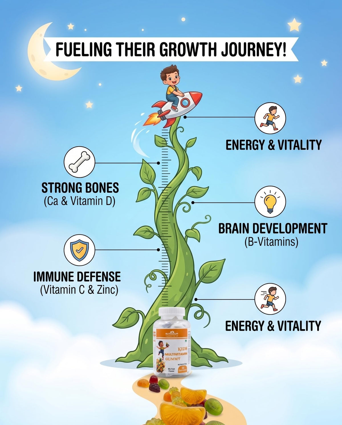 Nutrasium Multivitamin Gummies for Kids | 14 Vitamins & 10 Minerals with Ashwagandha and Ginseng | Supports Immunity, Bone Health & Brain Development | No Added Sugar | Mixed Fruit | 30 Gummies