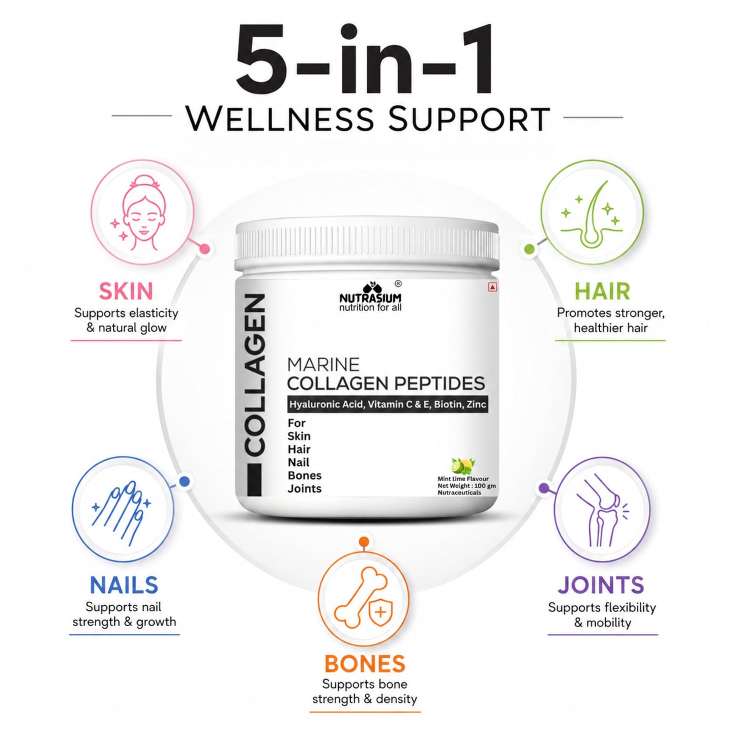 Nutrasium Marine Collagen Supplement with Vitamin C & Hyaluronic acid for Men & Women | Skin, Joints, Hair & Nails | Hydrolyzed Peptides Fast Absorption | Added Biotin & Zinc | 100 Gram Refrashing Lemin Mint Flavour